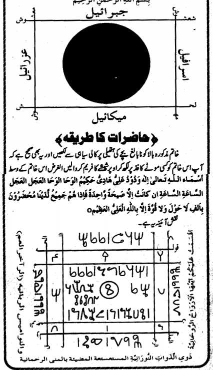 دانلود کتاب حقائق حاضرات الارواح