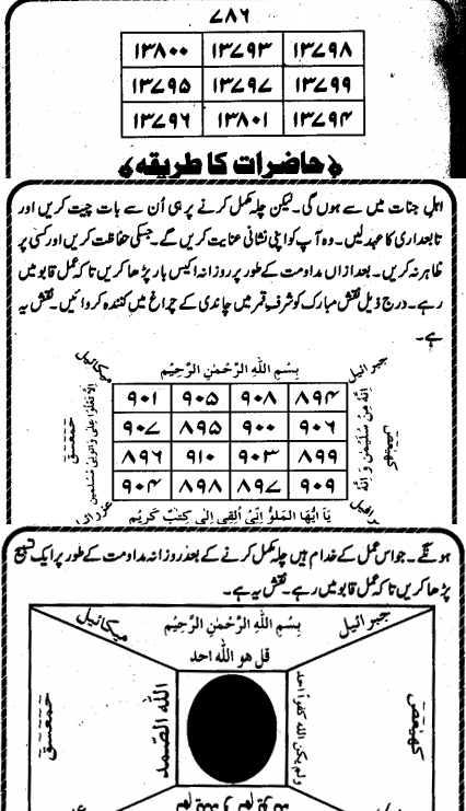 دانلود کتاب حقائق حاضرات الارواح به زبان اردو