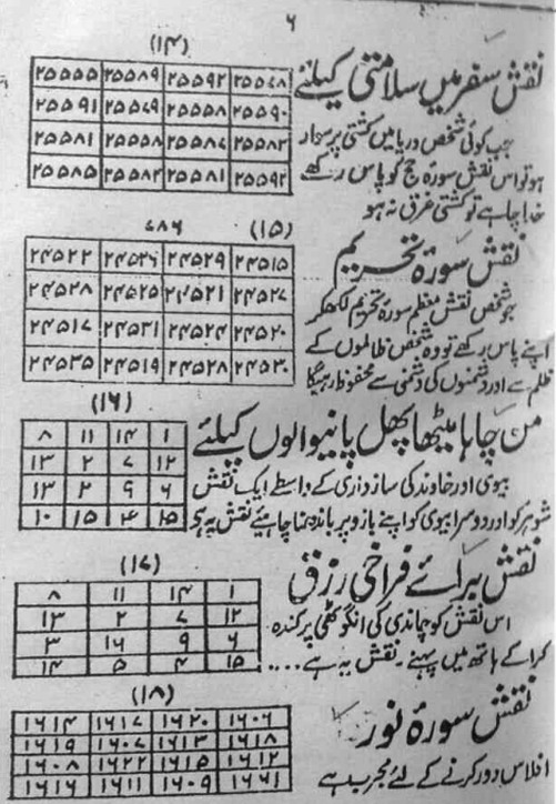 آئینه عملیات و طلسمات بمعه فالنامه اکبری مولانا رحمت الله بنگالی