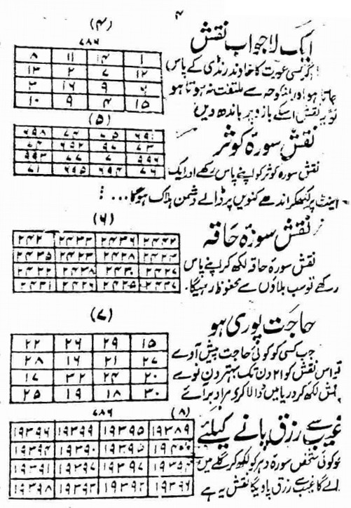 کتاب آئینه عملیات و طلسمات, بمعه فالنامه اکبری