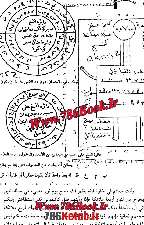 کتاب العلوم الغريبة الشيخ حبيب بن موسى الرضا الافشاري النجفي